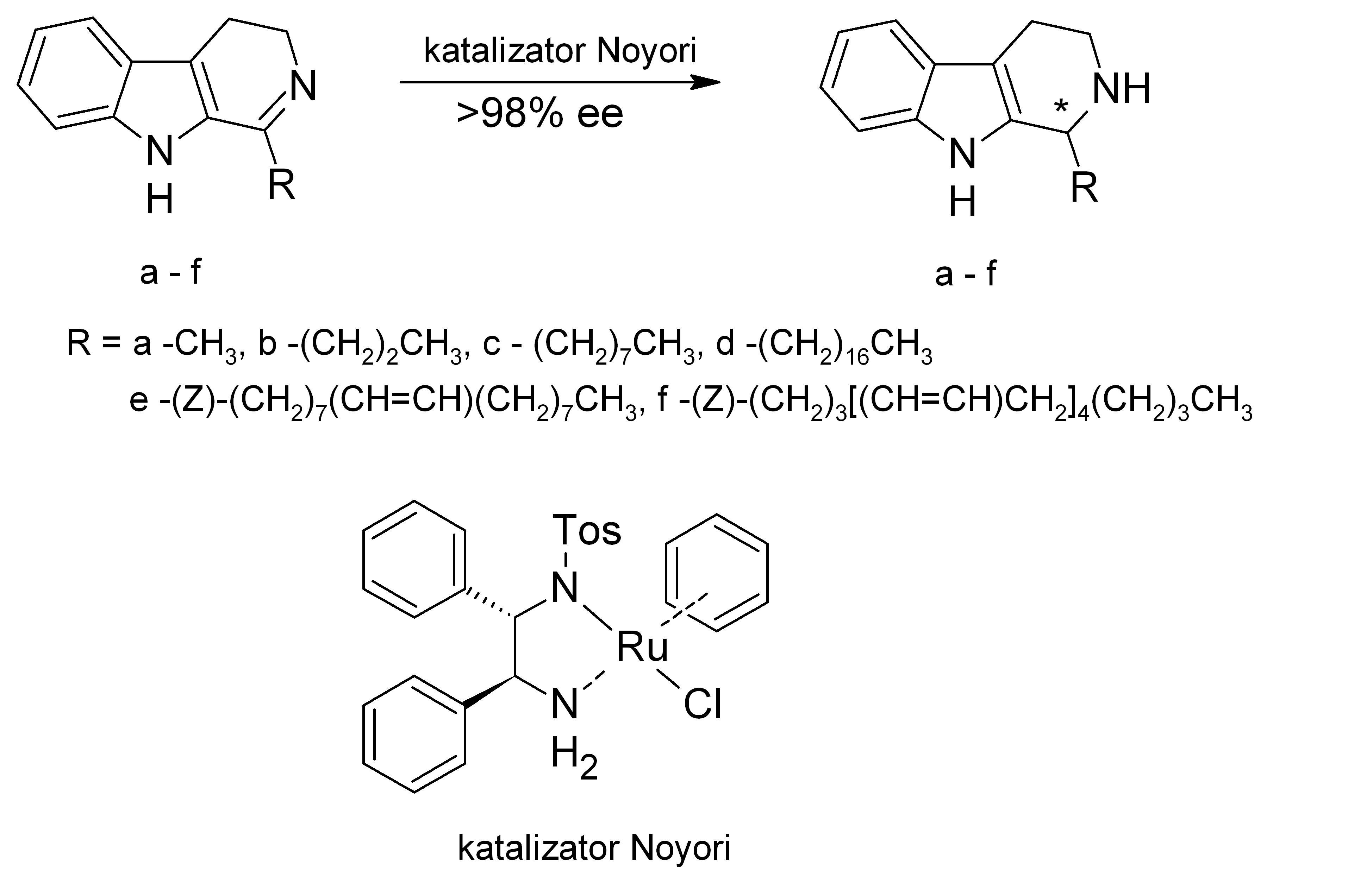 Res 1 Fig 1 PL