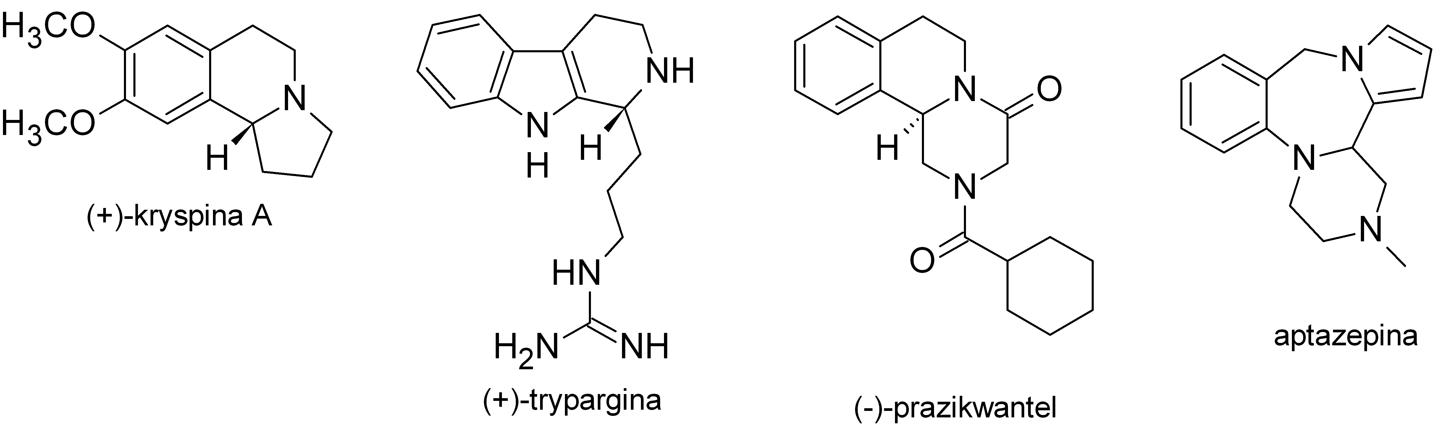 Res 1 Fig 2 PL