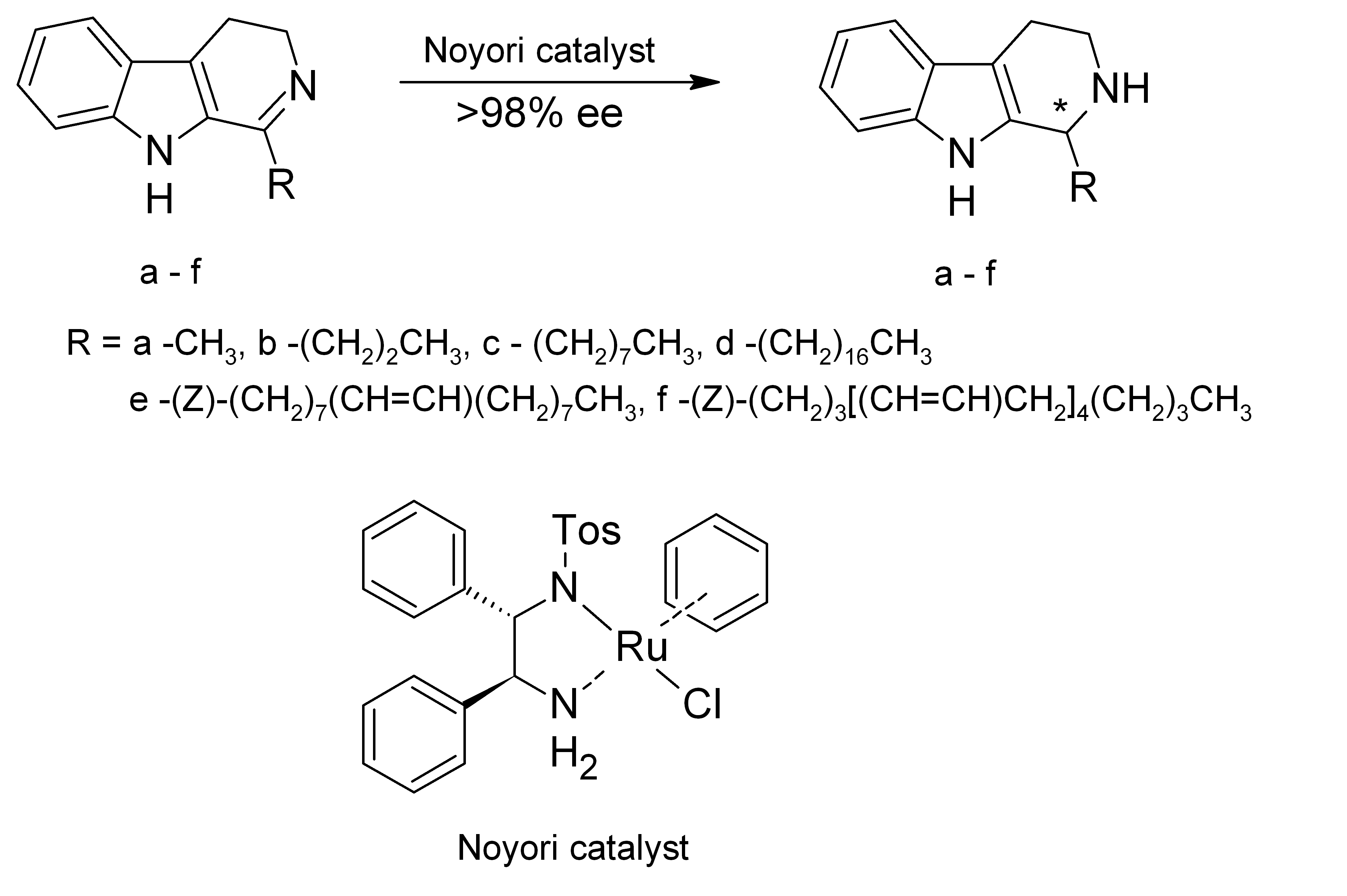 Res 1 Fig 1 EN