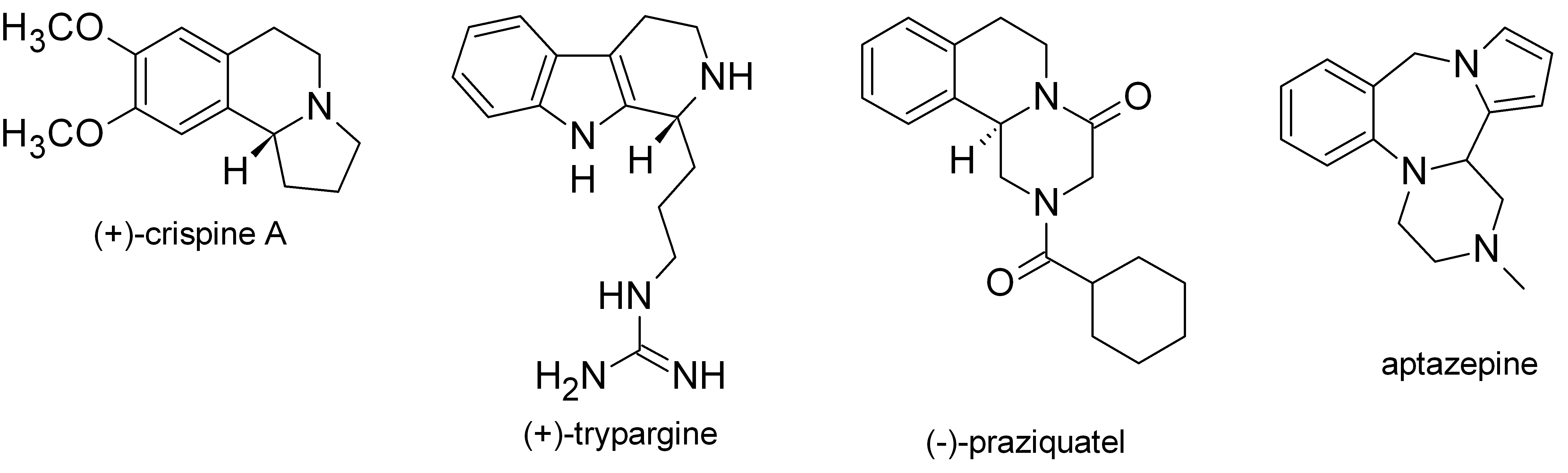 Res 1 Fig 2 EN