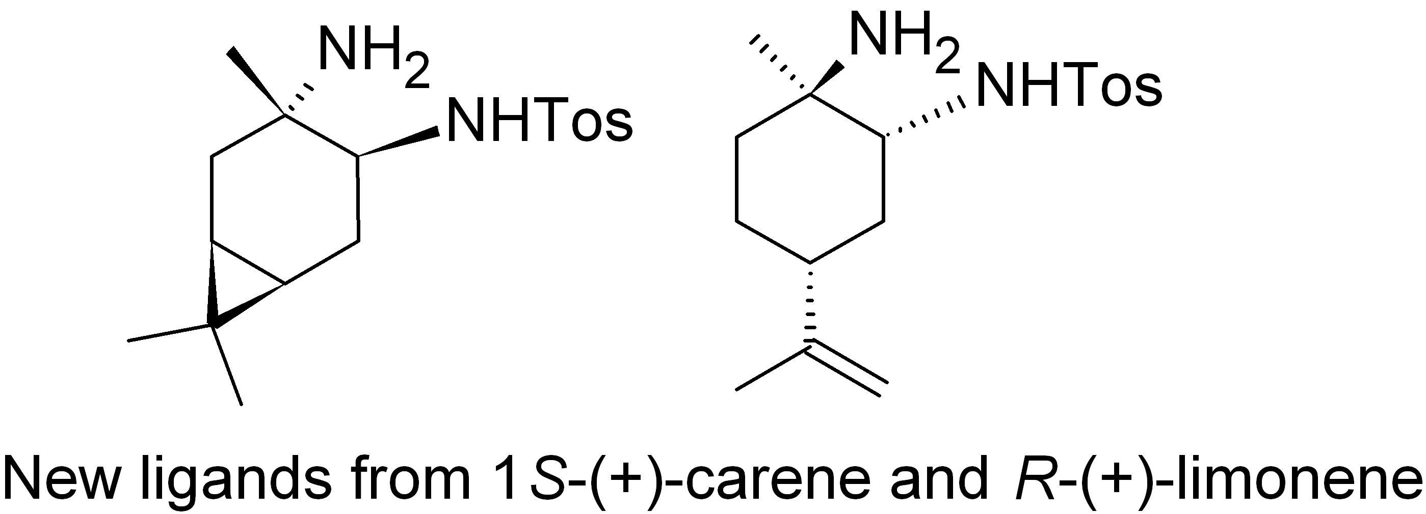 Res 1 Fig 3 EN