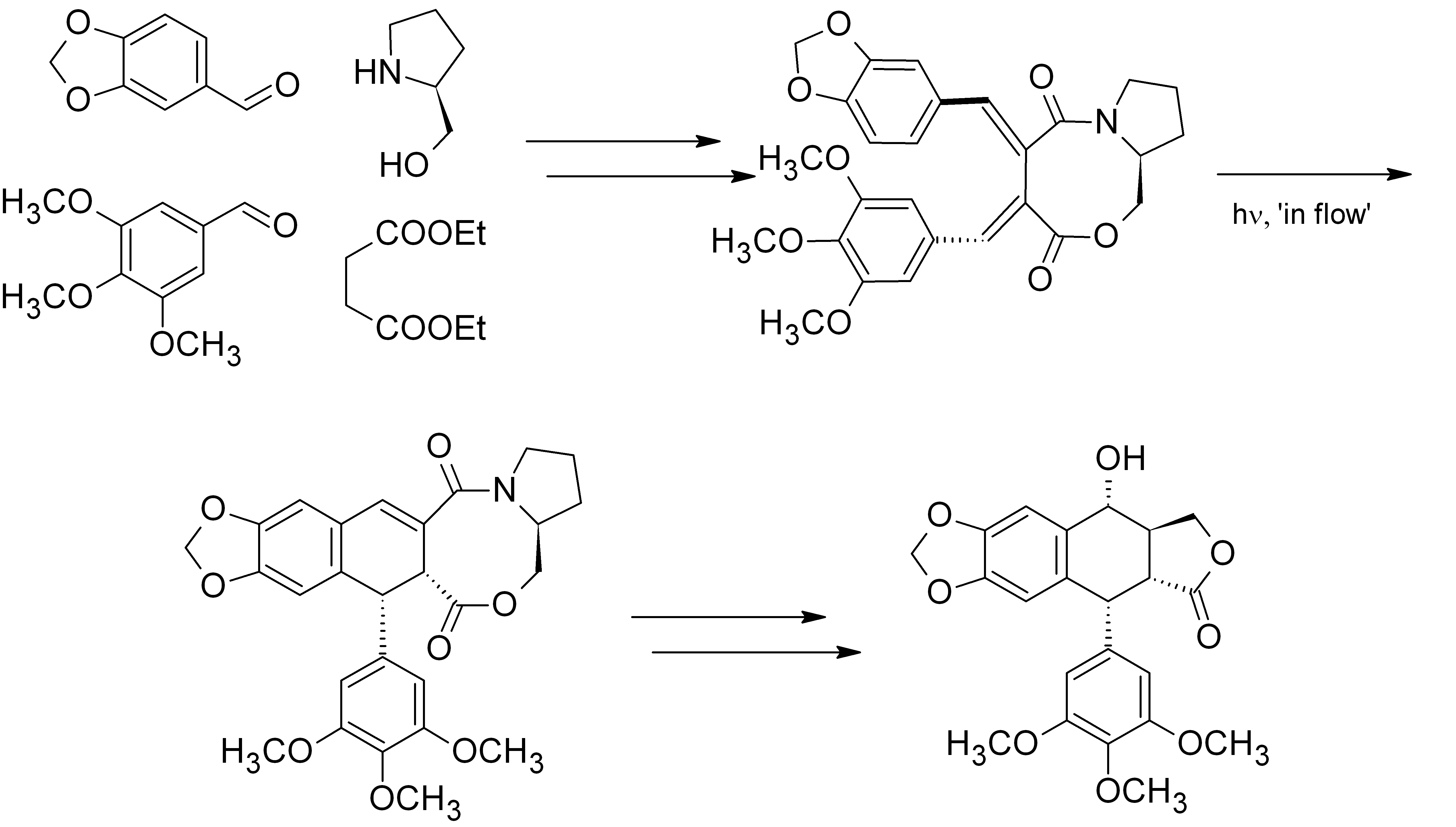 Res 4 Fig 2 (1)